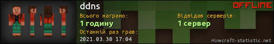 Юзербар 560x90 для ddns