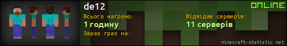 Юзербар 560x90 для de12