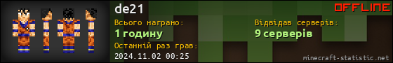 Юзербар 560x90 для de21