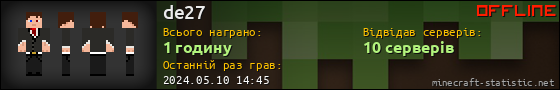 Юзербар 560x90 для de27