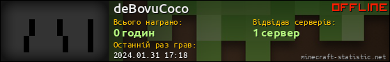 Юзербар 560x90 для deBovuCoco