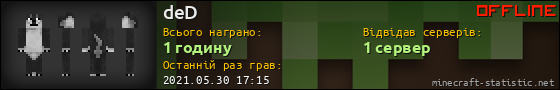 Юзербар 560x90 для deD