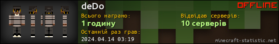 Юзербар 560x90 для deDo
