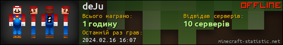 Юзербар 560x90 для deJu