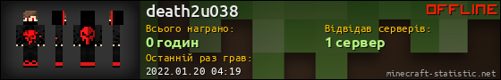 Юзербар 560x90 для death2u038