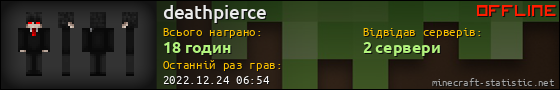 Юзербар 560x90 для deathpierce