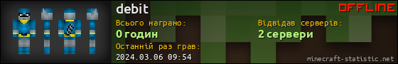 Юзербар 560x90 для debit