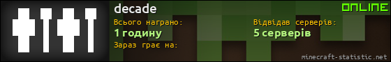 Юзербар 560x90 для decade