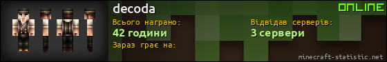 Юзербар 560x90 для decoda