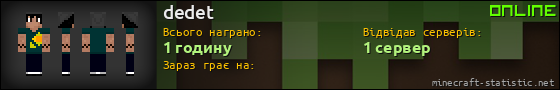 Юзербар 560x90 для dedet