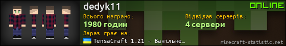 Юзербар 560x90 для dedyk11