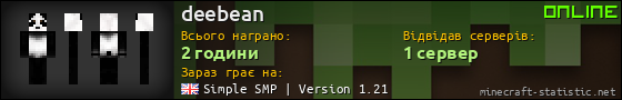 Юзербар 560x90 для deebean