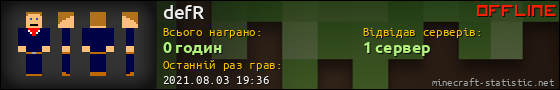 Юзербар 560x90 для defR