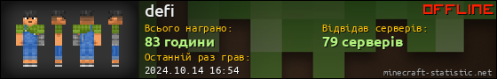 Юзербар 560x90 для defi