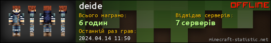 Юзербар 560x90 для deide