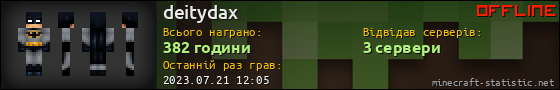 Юзербар 560x90 для deitydax