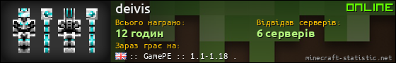 Юзербар 560x90 для deivis