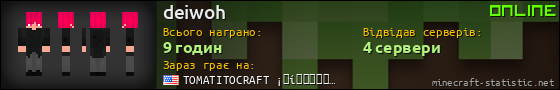Юзербар 560x90 для deiwoh