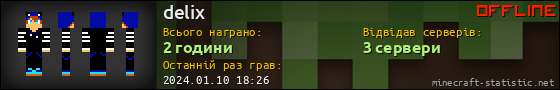 Юзербар 560x90 для delix