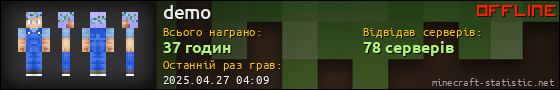 Юзербар 560x90 для demo