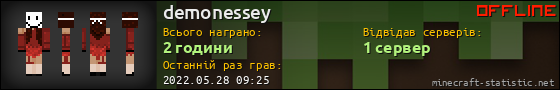 Юзербар 560x90 для demonessey