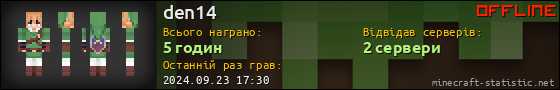 Юзербар 560x90 для den14