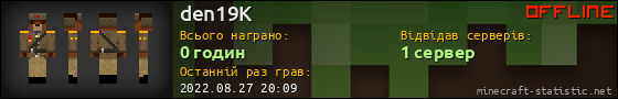 Юзербар 560x90 для den19K