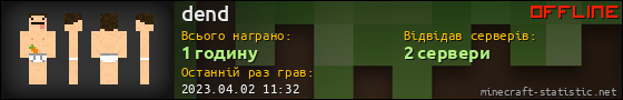 Юзербар 560x90 для dend