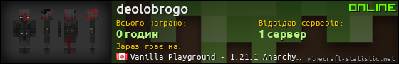 Юзербар 560x90 для deolobrogo