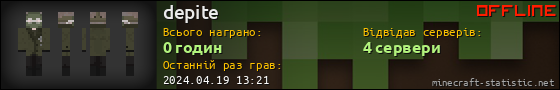 Юзербар 560x90 для depite