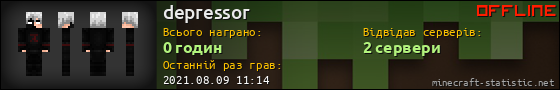 Юзербар 560x90 для depressor