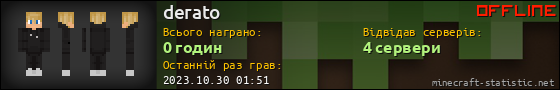 Юзербар 560x90 для derato
