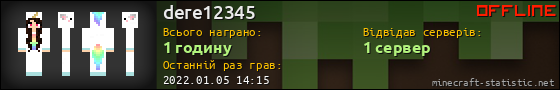 Юзербар 560x90 для dere12345