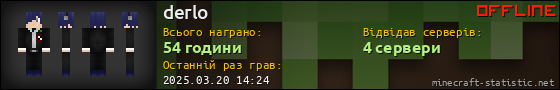 Юзербар 560x90 для derlo