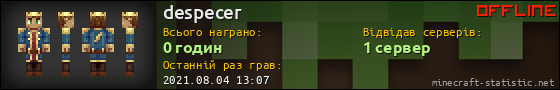 Юзербар 560x90 для despecer