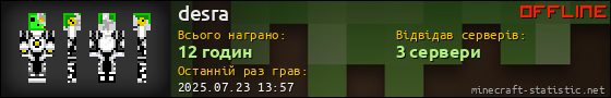 Юзербар 560x90 для desra