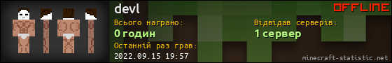 Юзербар 560x90 для devl