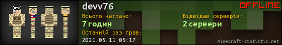 Юзербар 560x90 для devv76