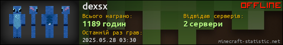 Юзербар 560x90 для dexsx