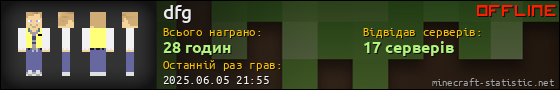 Юзербар 560x90 для dfg