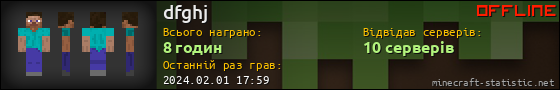 Юзербар 560x90 для dfghj