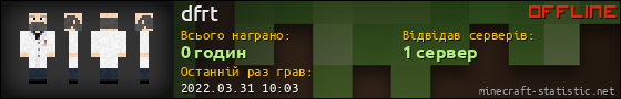 Юзербар 560x90 для dfrt
