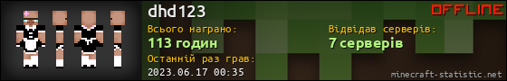 Юзербар 560x90 для dhd123