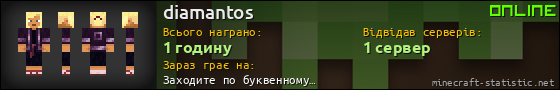 Юзербар 560x90 для diamantos