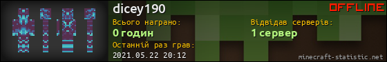 Юзербар 560x90 для dicey190