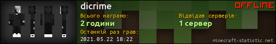 Юзербар 560x90 для dicrime