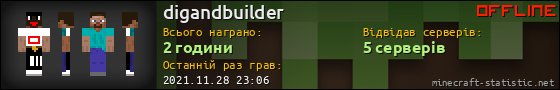 Юзербар 560x90 для digandbuilder