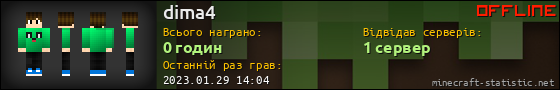 Юзербар 560x90 для dima4