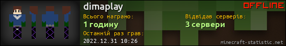 Юзербар 560x90 для dimaplay