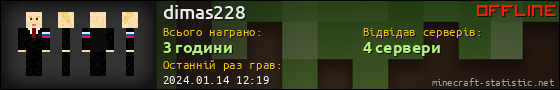 Юзербар 560x90 для dimas228